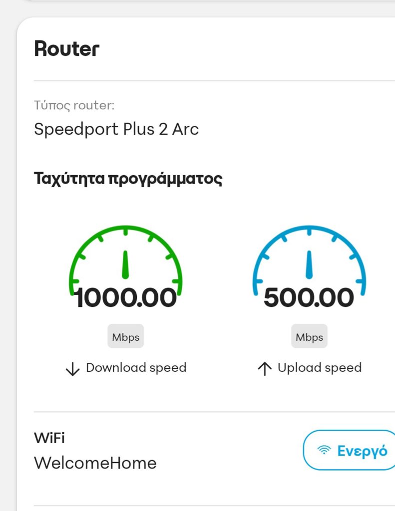 Ταχύτητα internet